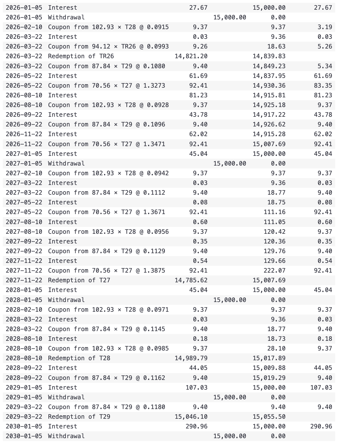 Image: https://us-noi.v-cdn.net/6031891/uploads/editor/ry/m8krjg10pl54.png