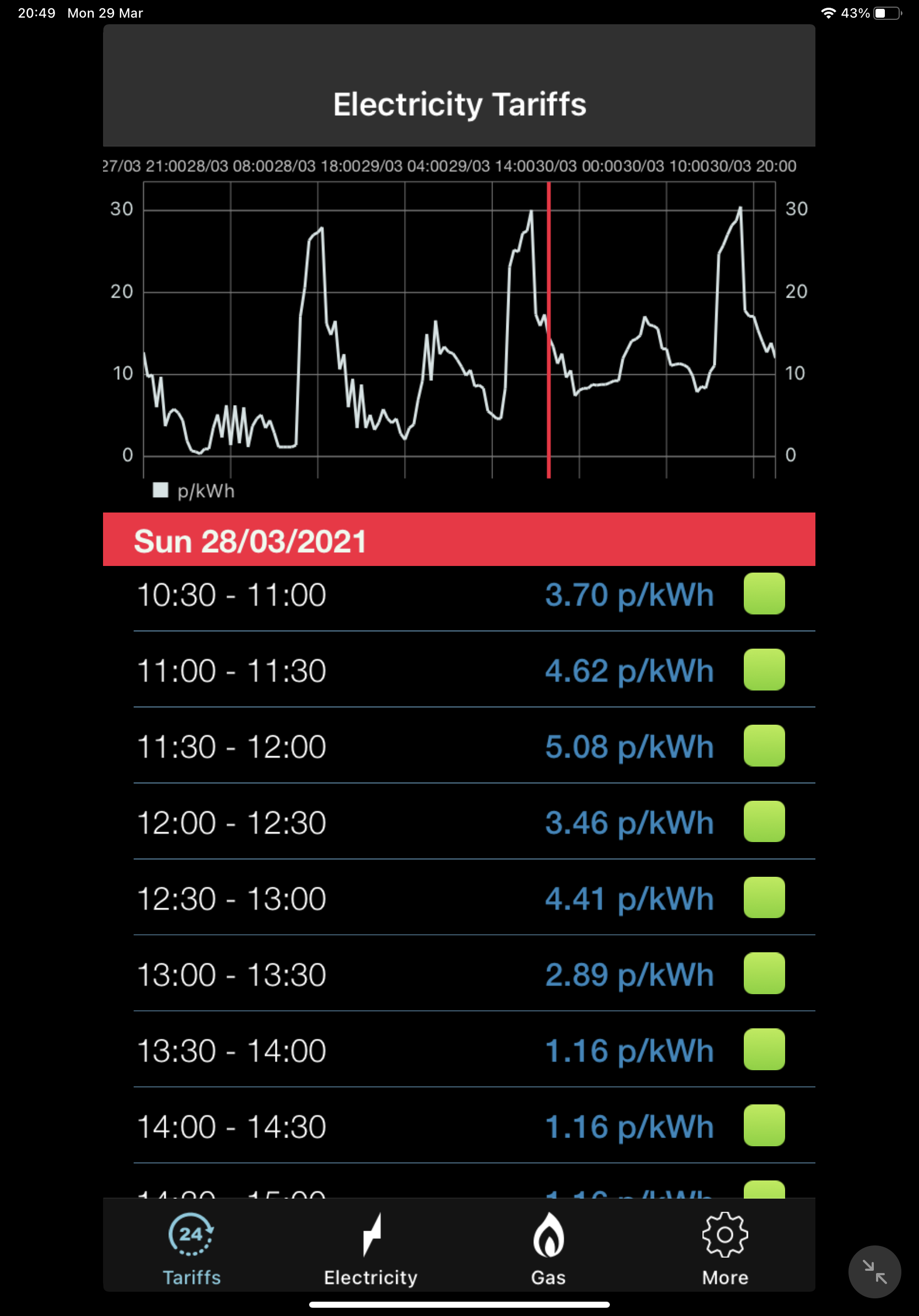 Image: https://us-noi.v-cdn.net/6031891/uploads/editor/t0/5avoh5p3tiu6.png