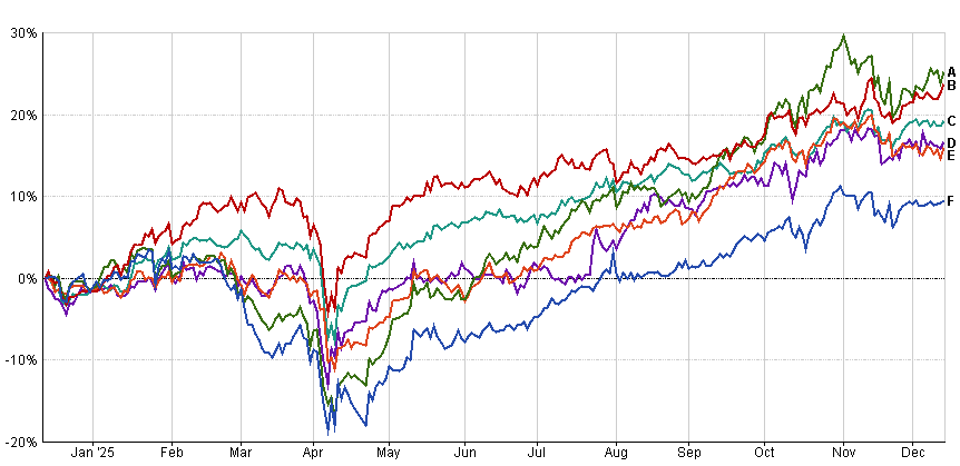 Image: https://us-noi.v-cdn.net/6031891/uploads/editor/tm/9nbeoregx18u.png