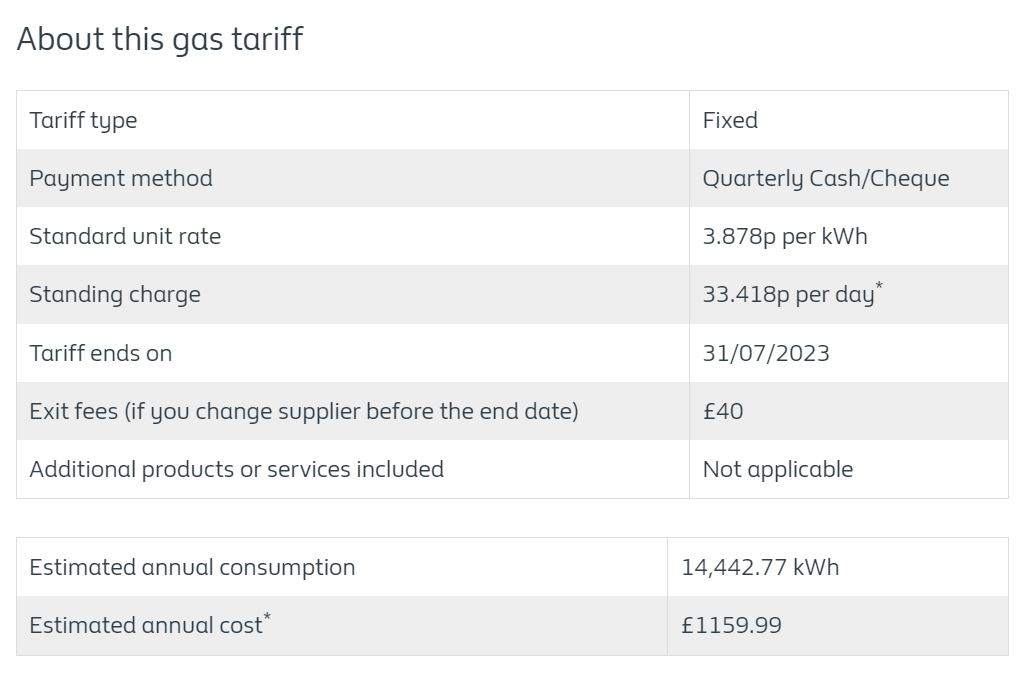 Should I switch tariff? — MoneySavingExpert Forum