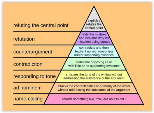 Image: https://us-noi.v-cdn.net/6031891/uploads/editor/uk/no0ebt2zecdf.jpg