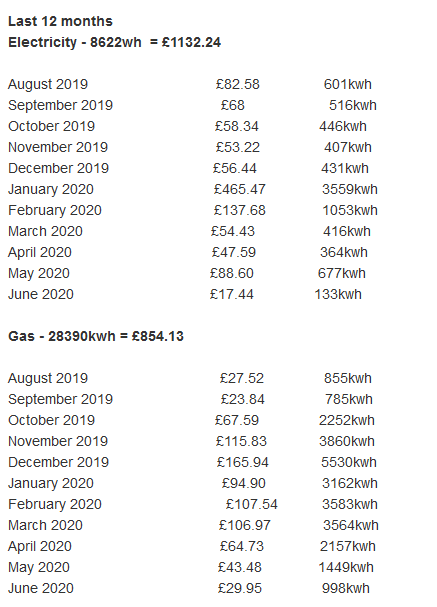 Image: https://us-noi.v-cdn.net/6031891/uploads/editor/v3/chbaf3bkru2g.png