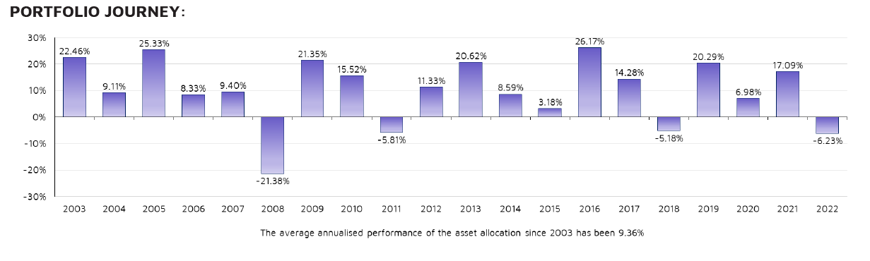 Image: https://us-noi.v-cdn.net/6031891/uploads/editor/ve/q557xi3hwi2o.png