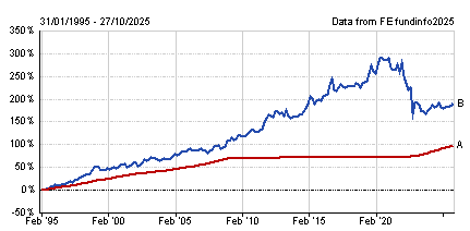 Image: https://us-noi.v-cdn.net/6031891/uploads/editor/vl/mbezl5010ugt.png