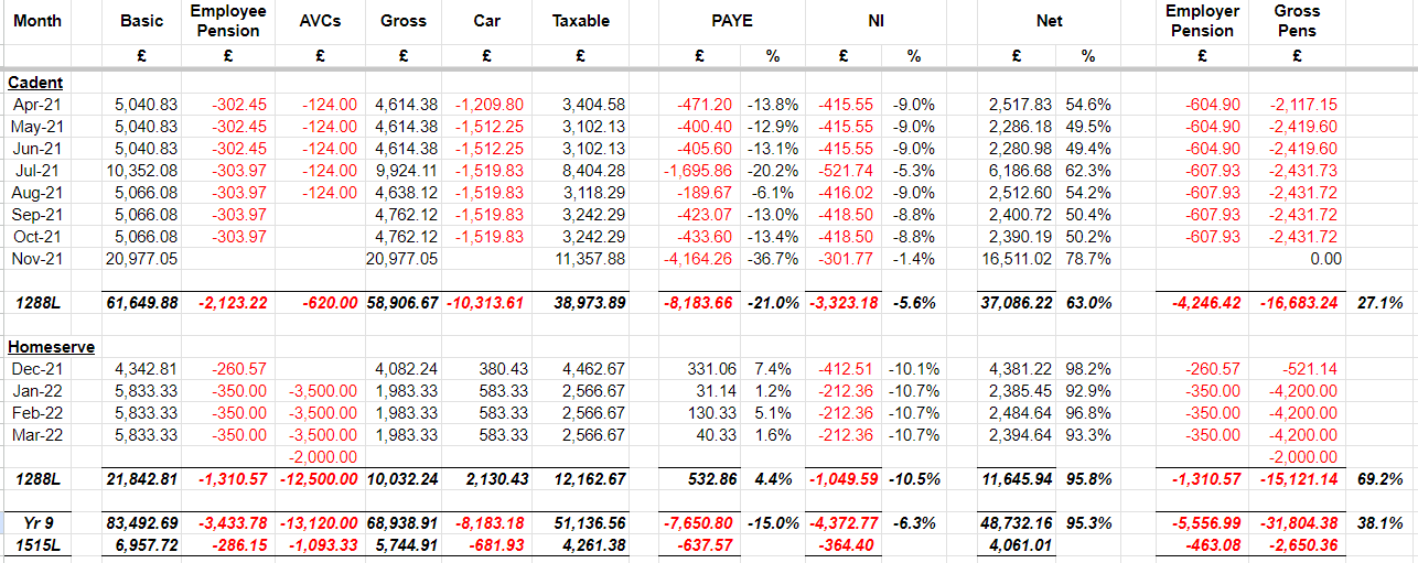 Image: https://us-noi.v-cdn.net/6031891/uploads/editor/vp/03pzceefjzpl.png