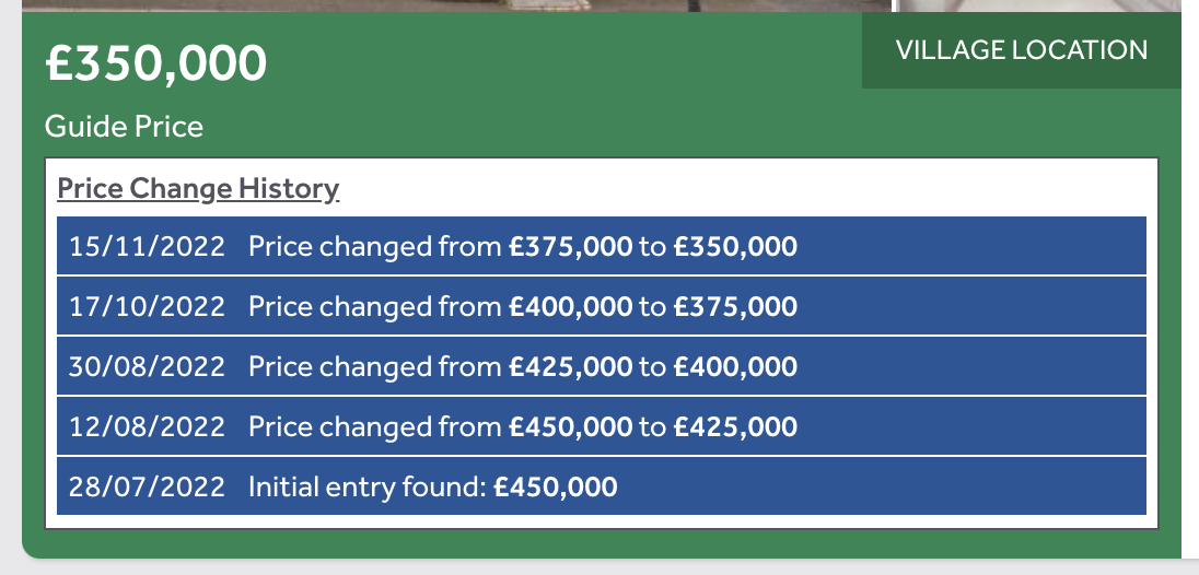 How much under asking price are you offering? Page 15