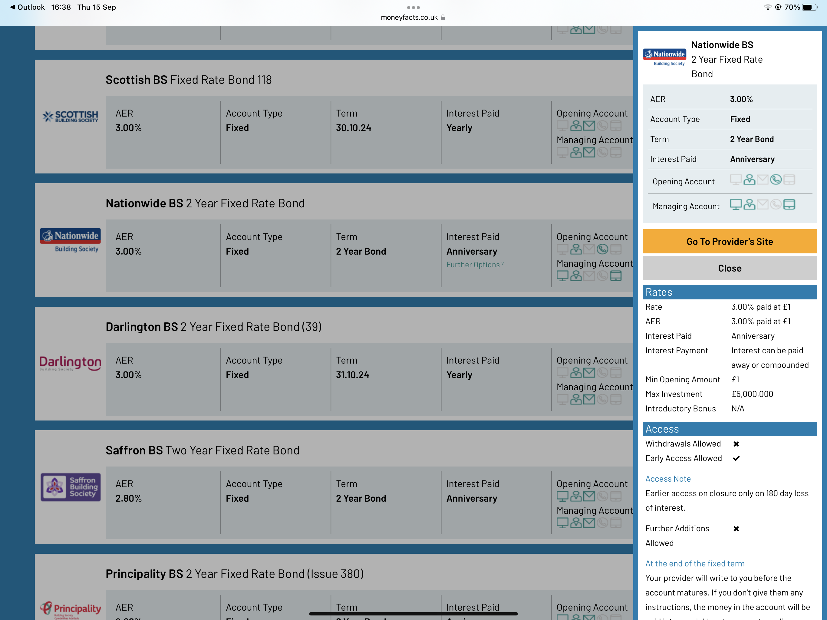 Seeking a best buy table for fixed rate bonds that also shows penalty