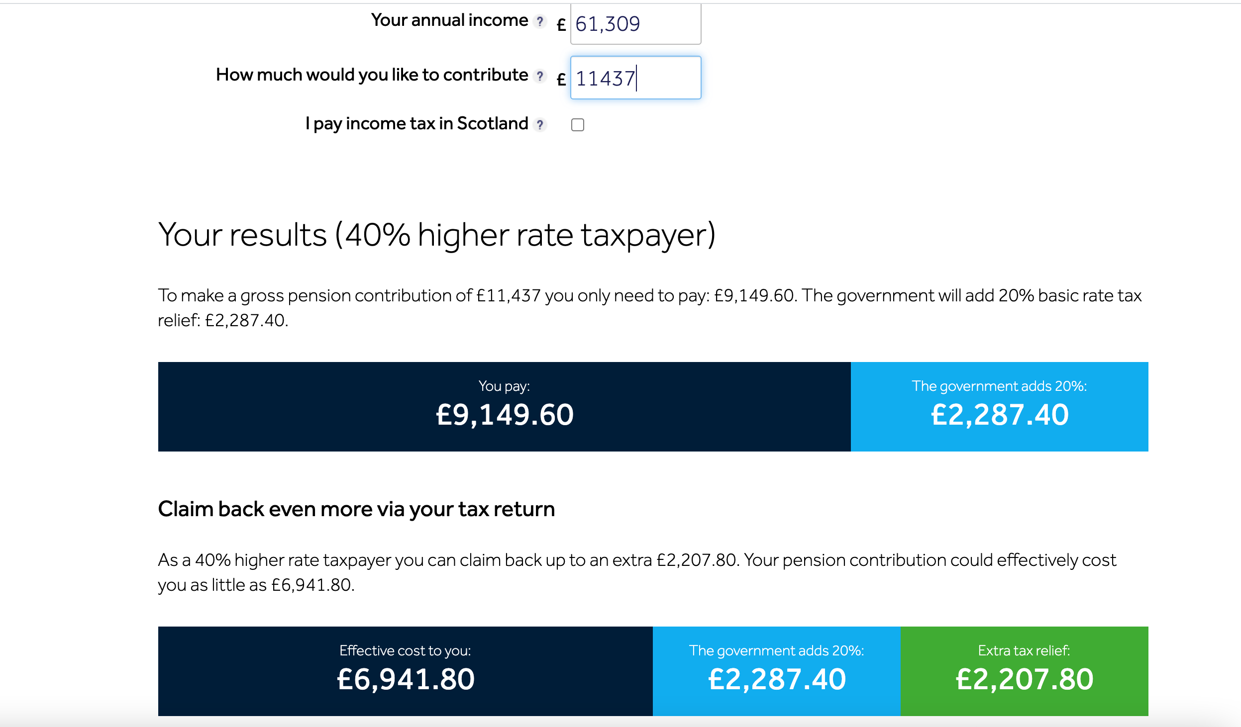 personal-pension-tax-relief-past-years-moneysavingexpert-forum