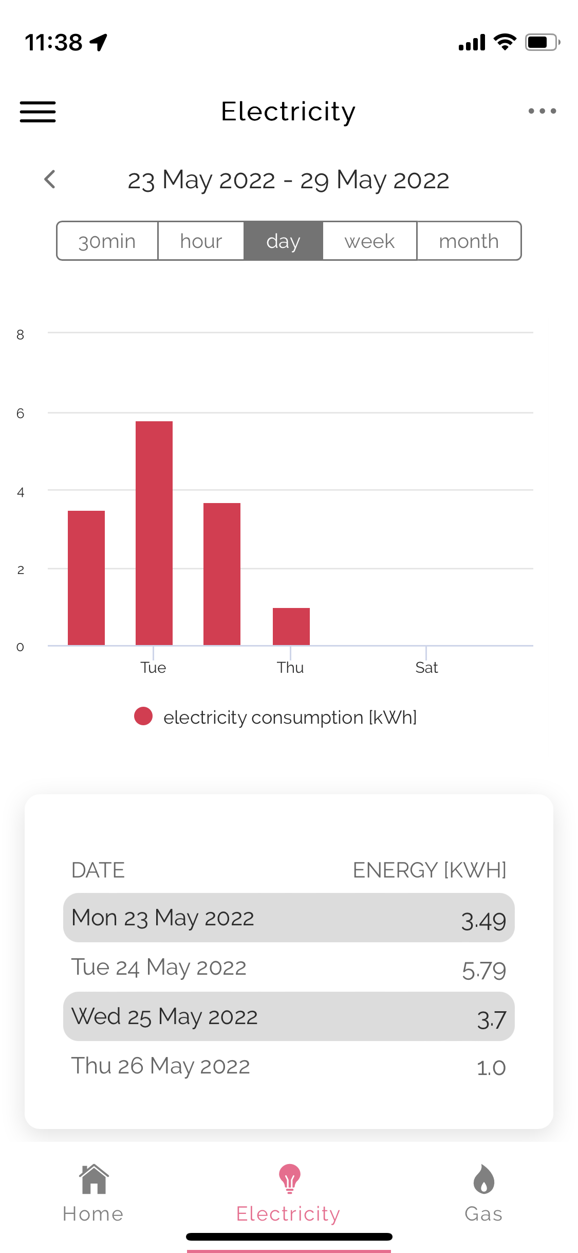 Image: https://us-noi.v-cdn.net/6031891/uploads/editor/zu/444gg84ejhf5.png