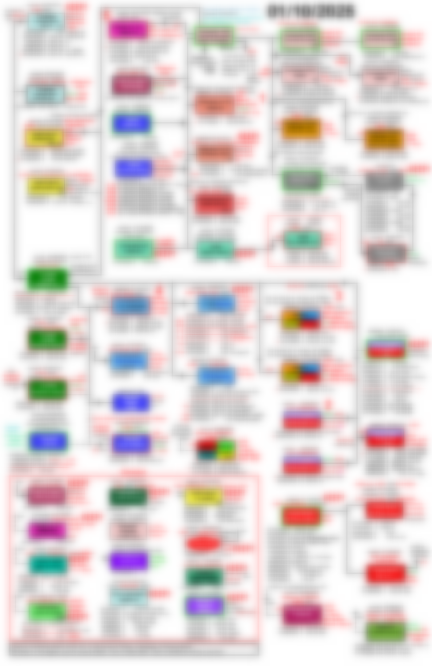 Image: https://us-noi.v-cdn.net/6031891/uploads/var/www/frontend-70bedbe5a6f8b3/uploads/editor/7d/iobt7g3rh1be.bmp